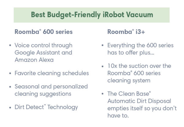 Best budget robot vacuums