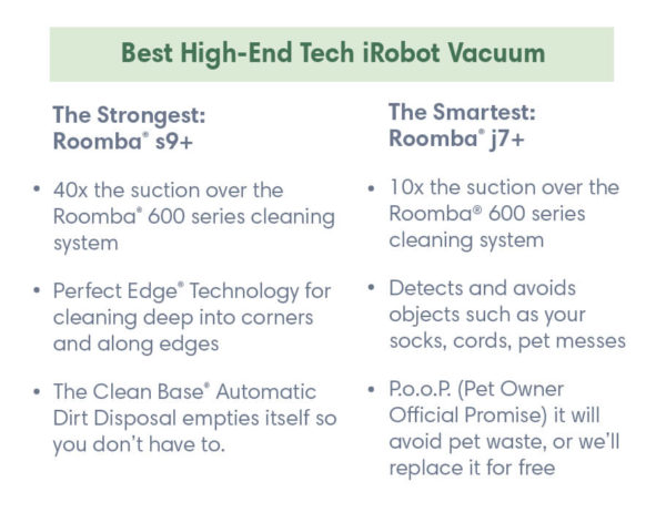 Best high-end robot vacuums