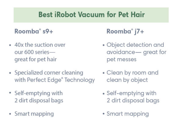 Best robot vacuums for pet hair