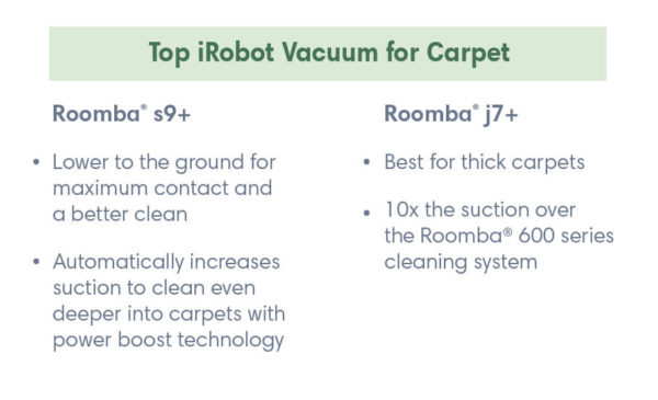 best robot vacuum for carpet